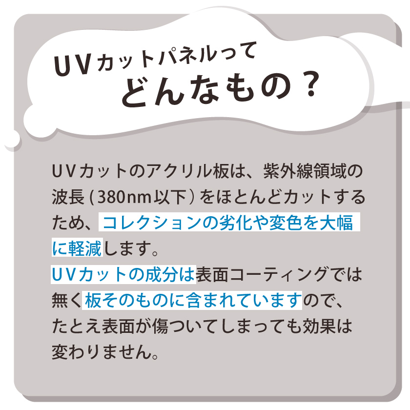ミニカー 収納棚 ディスプレイケース キューブボックスα UVカット アクリル フロントパネル付き 卓上 ミニカーケース コレクションラック トミカ 横長 薄型_8