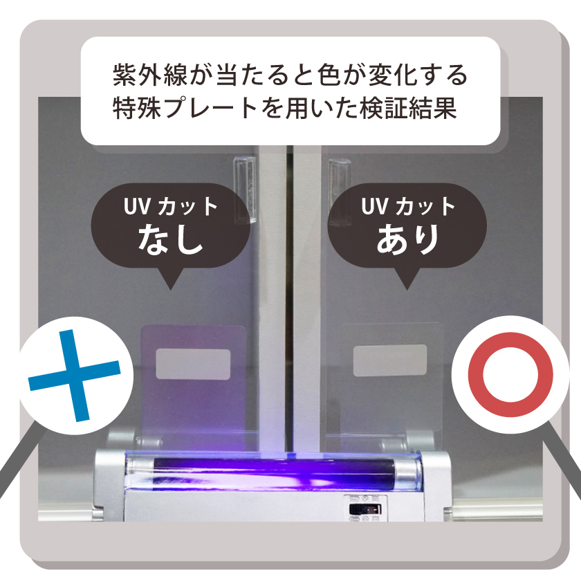 ミニカー 収納棚 ディスプレイケース キューブボックスα UVカット アクリル フロントパネル付き 卓上 ミニカーケース コレクションラック トミカ 横長 薄型_9