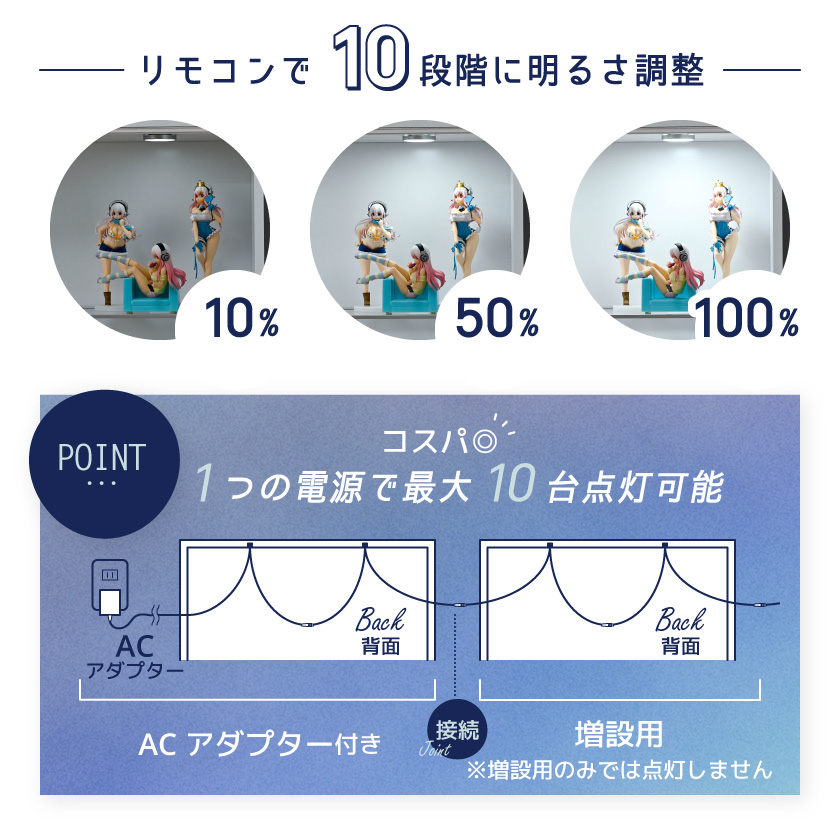 led 増設用 フィギュアケース 横長 uvカット コレクションケース 大型 アクリル 透明 扉付 収納 木製 大きい キューブボックスα ワイド スーパーハイタイプ | ブランド登録なし | 08