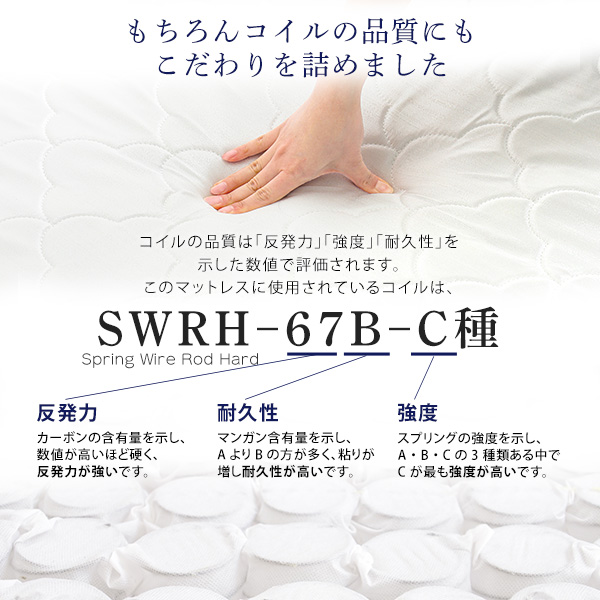 搬入ラクラク ポケットコイルマットレス スリム シングル SS ベッド用マットレス 小さめ コンパクト 女性 子ども 一人暮らし おすすめ 安い 省スペース_8