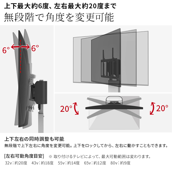 テレビスタンド WALL V2 V3専用 上下左右角度調整ブランケット 単品 首