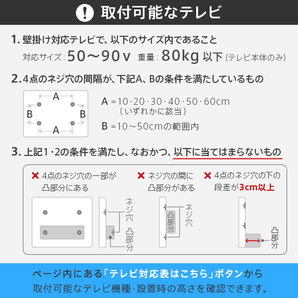 90インチ対応 大型 壁寄せ テレビスタンド WALL V4 大型テレビスタンド