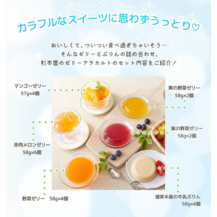 お中元 御中元 夏ギフト プレゼント 2026 送料無料 杉本屋 ゼリーアラカルト DJA-50B |  | 05