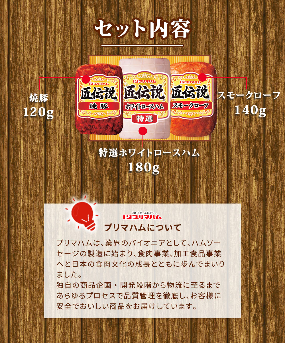 年末年始割引！ フジミ Williamsセット！初回限定特典付き お歳暮 御歳暮 冬ギフト プレゼント 2025 送料無料 ハム ハムギフト