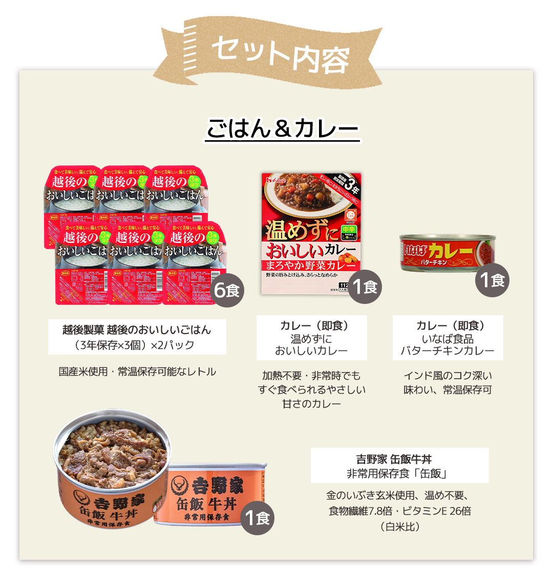 賞味期限：2027/5/21 保存食 非常食 防災 ギフト 備える食事セット 3