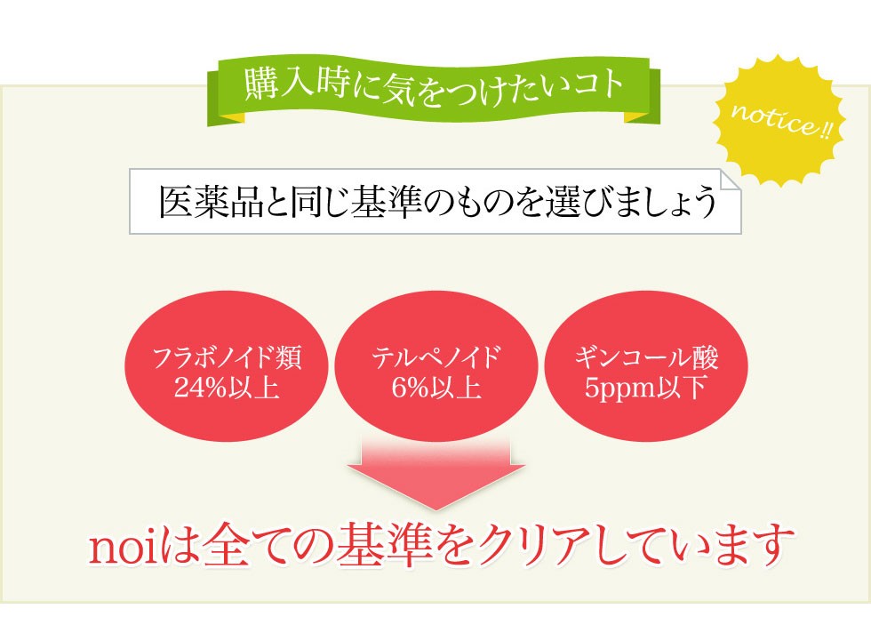 医薬品と同じ基準のものを選びましょう。フラボノイド 24%以上、テルペノイド6%以上、ギンコール酸5ppm以下。