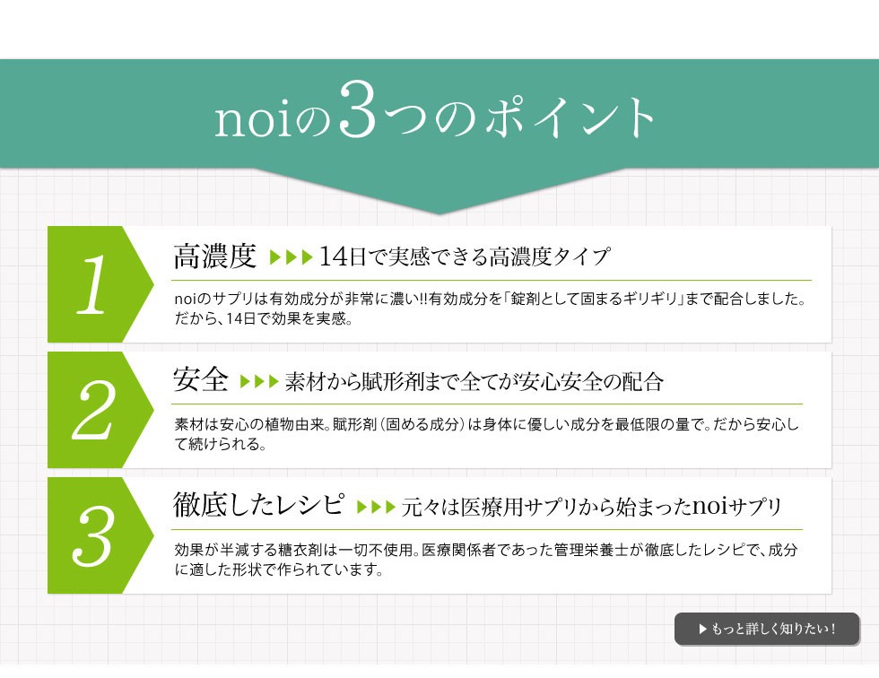 高濃度、安全の賦形剤、糖衣剤不使用