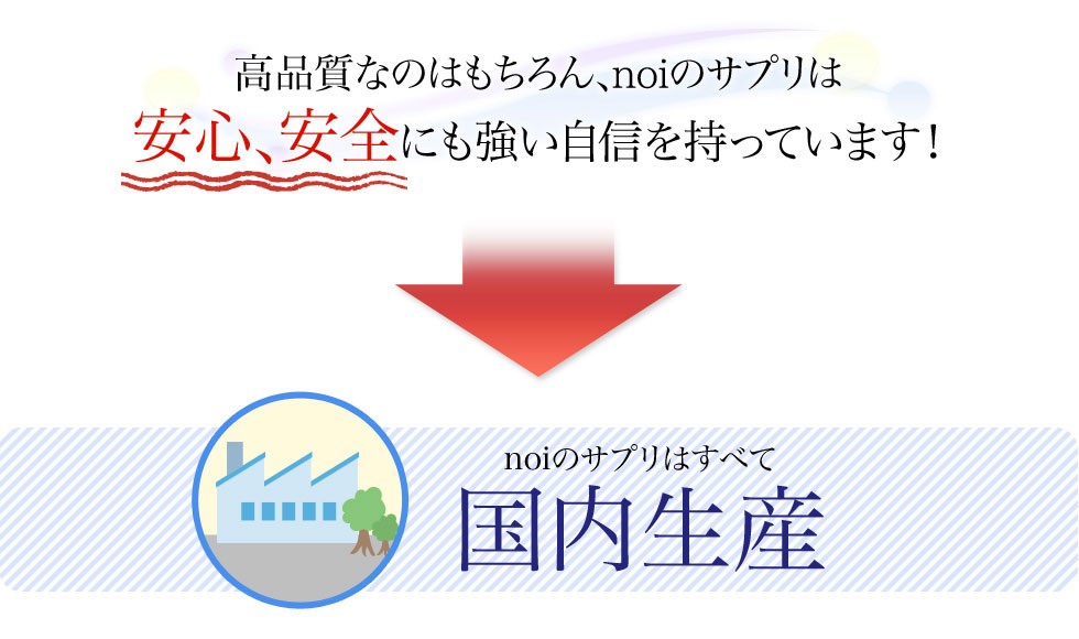 noiのサプリメントはすべて国内産、日本製のサプリ。