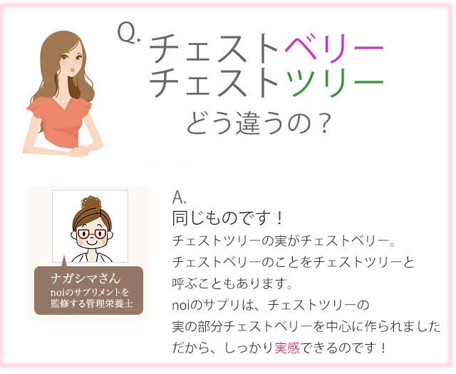 チェストツリー、チェストベリー　どう違うの？