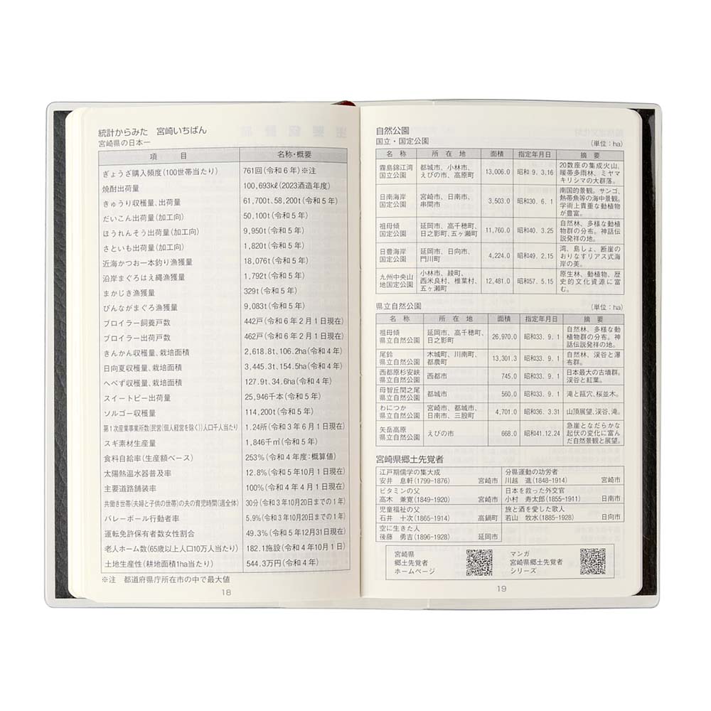 NOLTY（ノルティ） 2026年1月始まり 宮崎県民手帳 [KT45][M便 10/20