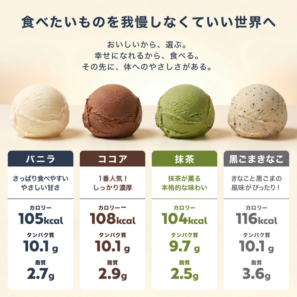ポコテイン アイスクリーム 12個 プロテインアイス バニラ : のみモン