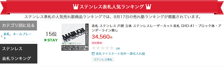 ランキング8位