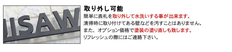 取り外し可能