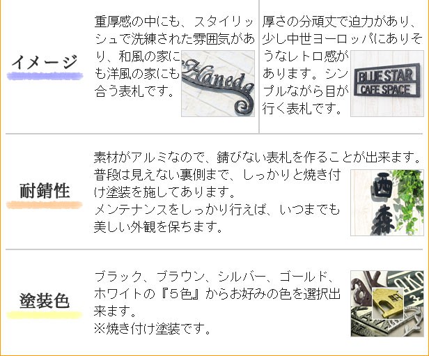アルミ比較表