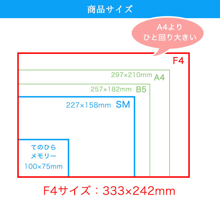 商品サイズ