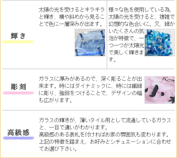 比較表