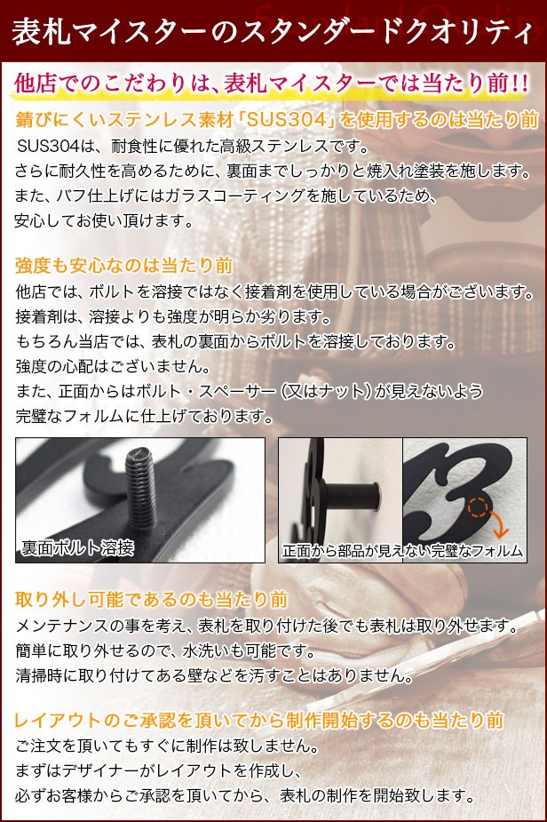 表札 ステンレス 戸建 立体 ステンレスレーザーカット表札 GHO-21アンダーライン無し アイアン 北欧 おしゃれ 錆びない 切り文字 :GHO-21:名入れマイスター  - 通販 - Yahoo!ショッピング