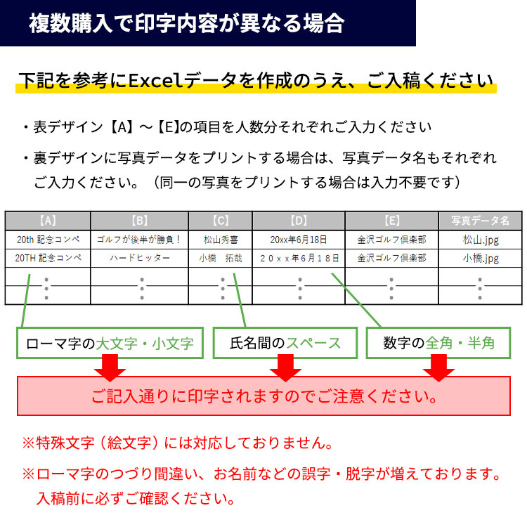 複数購入の印字内容入稿