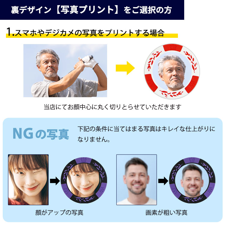写真データについて