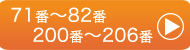 漢字フォントベストセレクト　71番〜82番、200番〜206番