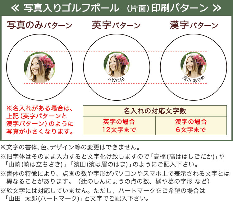 写真入りゴルフボール 印刷パターン