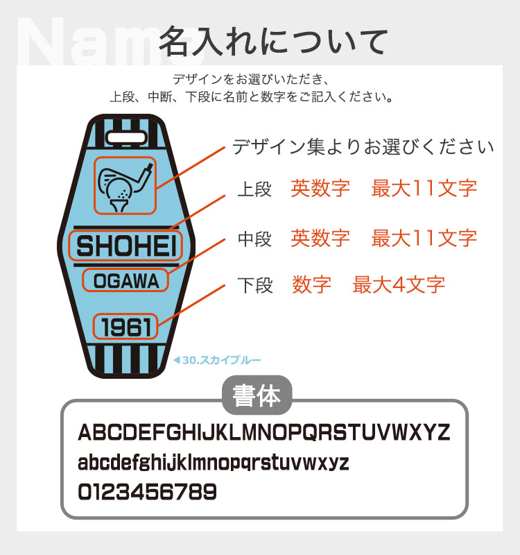 表面の名入れについて