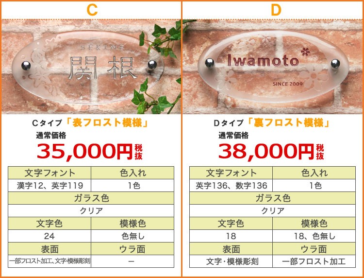 手作りガラス表札　オーヴァル２００サイズ