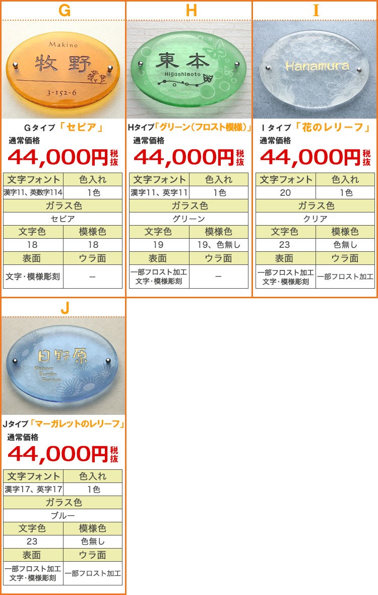 手作りガラス表札　オーヴァル２８０サイズ