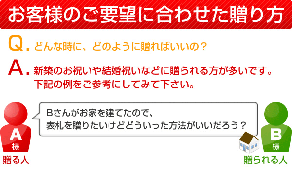 お客様のご要望に合わせた贈り方