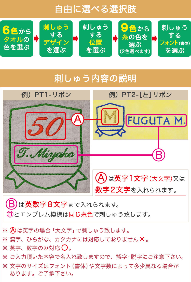 自由に選べる選択肢＆刺しゅう内容の説明