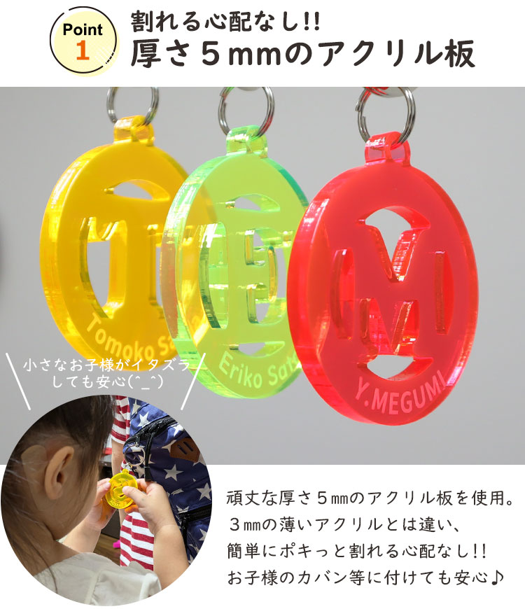 厚さ5mmのアクリル板