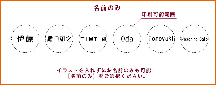 名前のみ