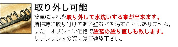 取り外し可能