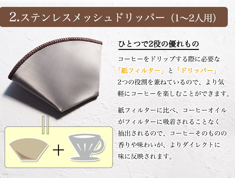 ドリッパーについて