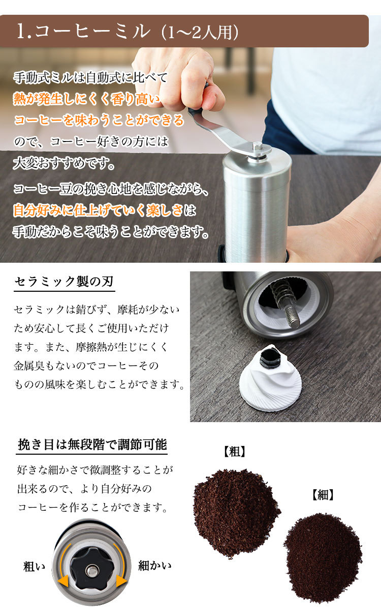 ミルについて
