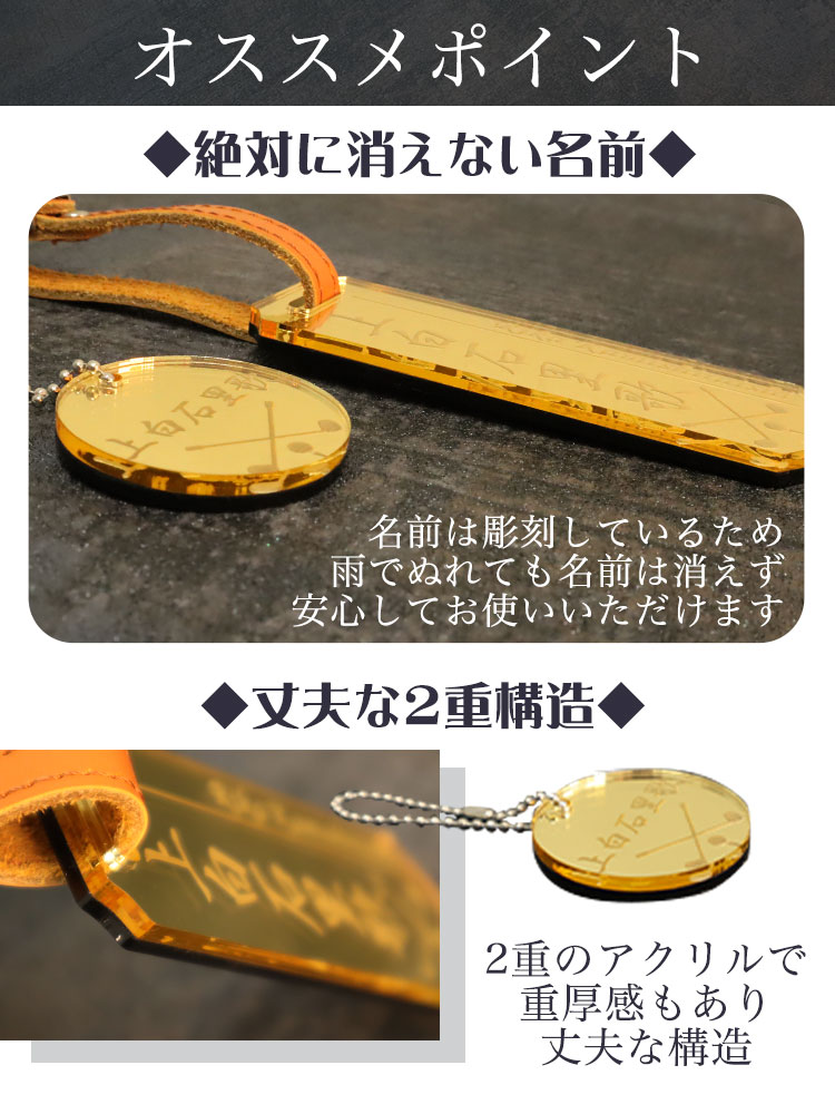 ポイント１