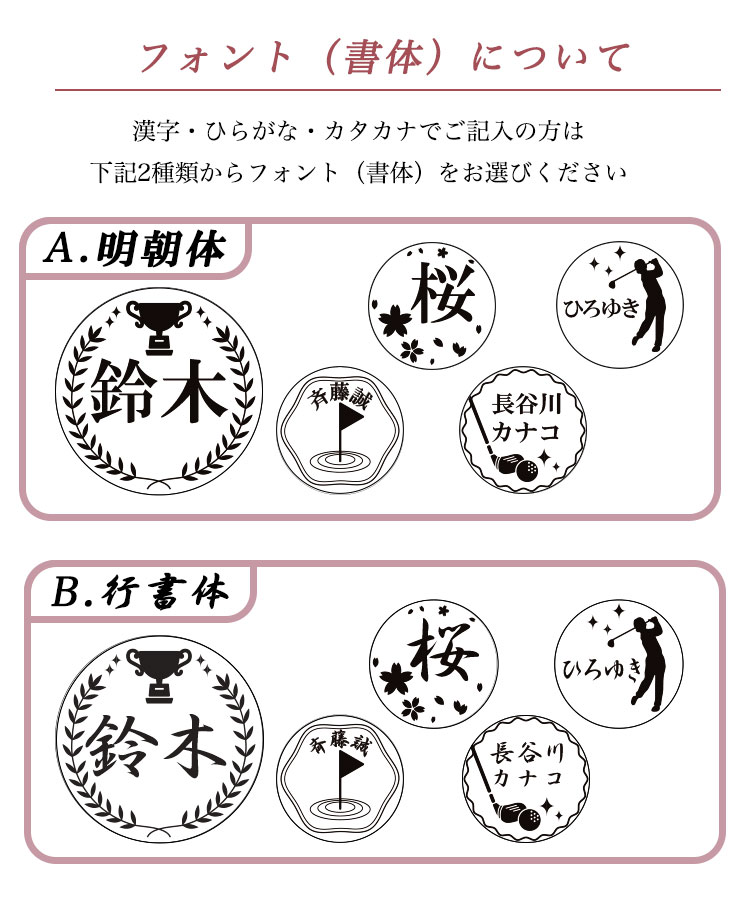 フォントについて