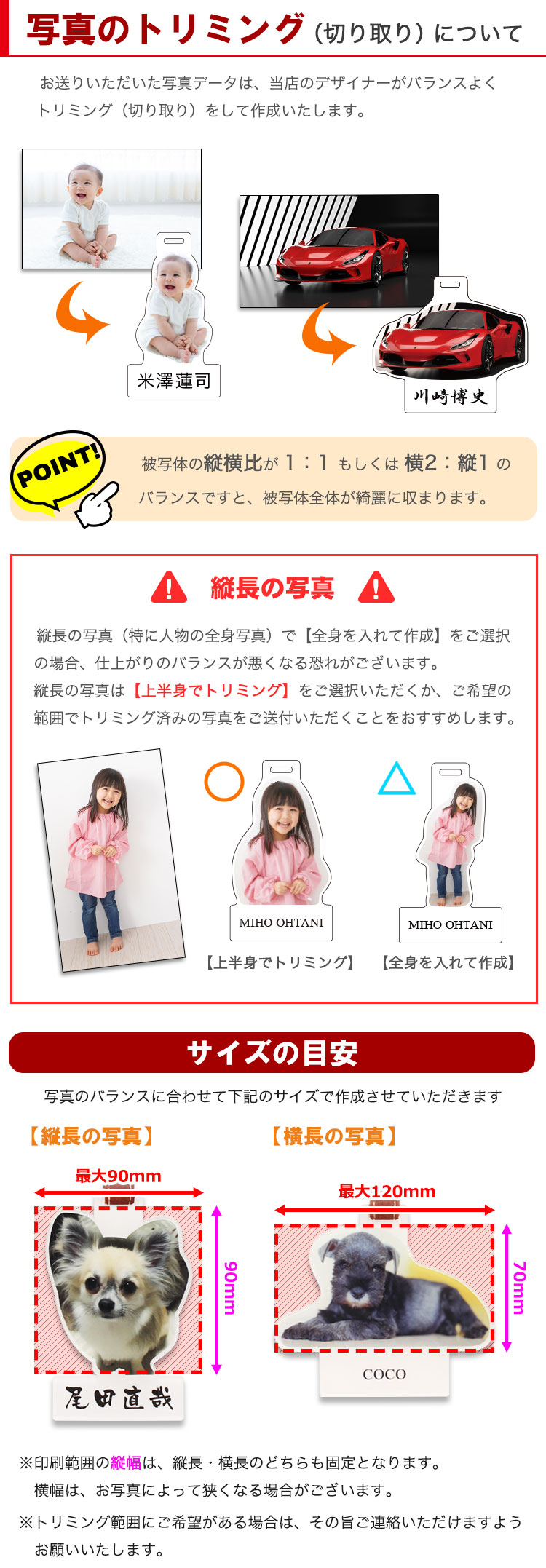 写真のトリミングについて