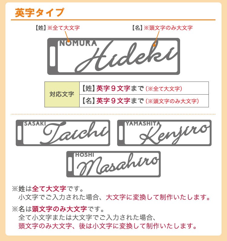 英字タイプのデザイン