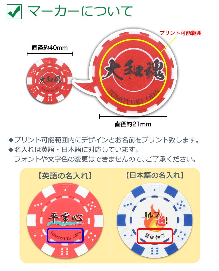 マーカーについて