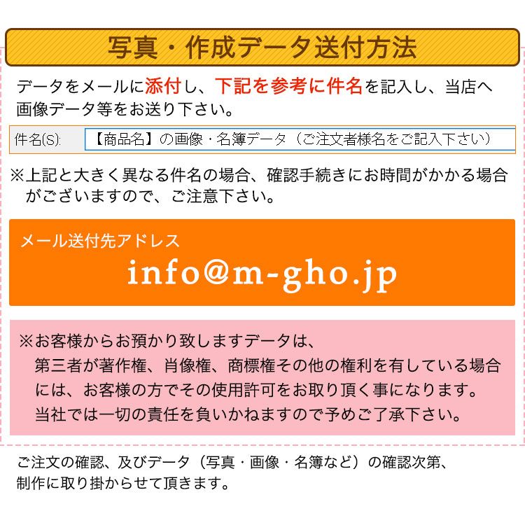 写真送付方法