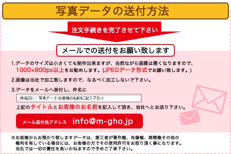 写真の送付先