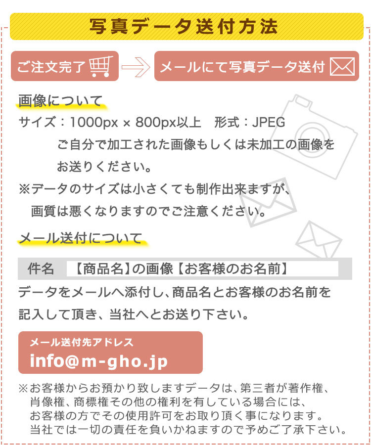 写真データ送付方法