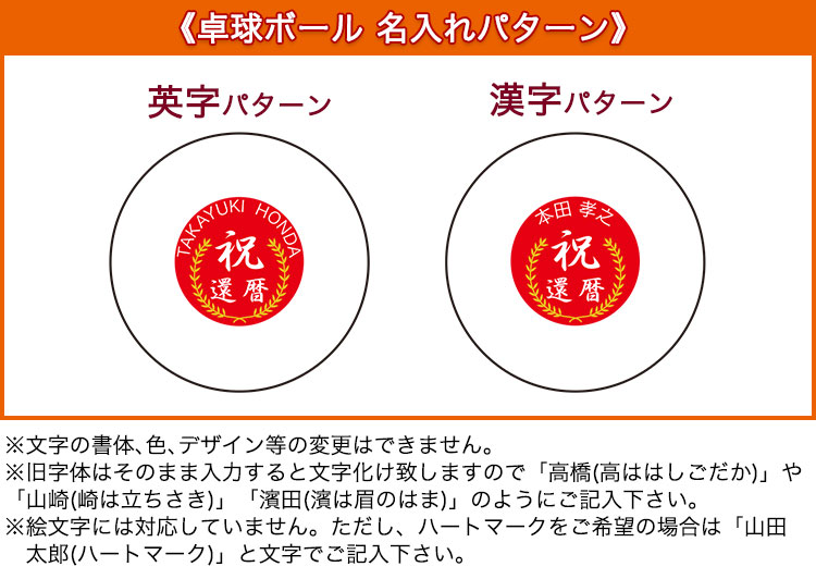 名入れパターン