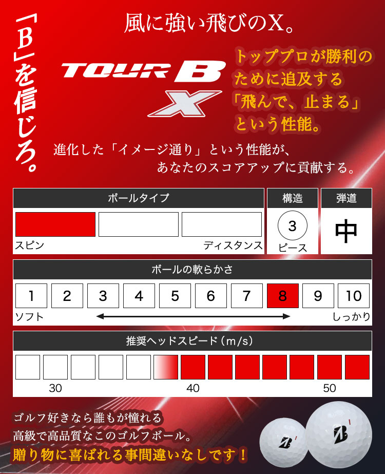 BRIDGESTONE（ブリヂストン） 【即日発送】 ゴルフボール 名入れ
