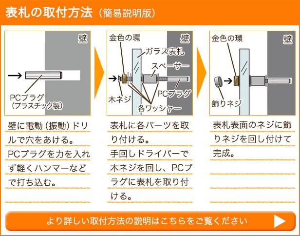 表札の取付方法（簡易説明版）