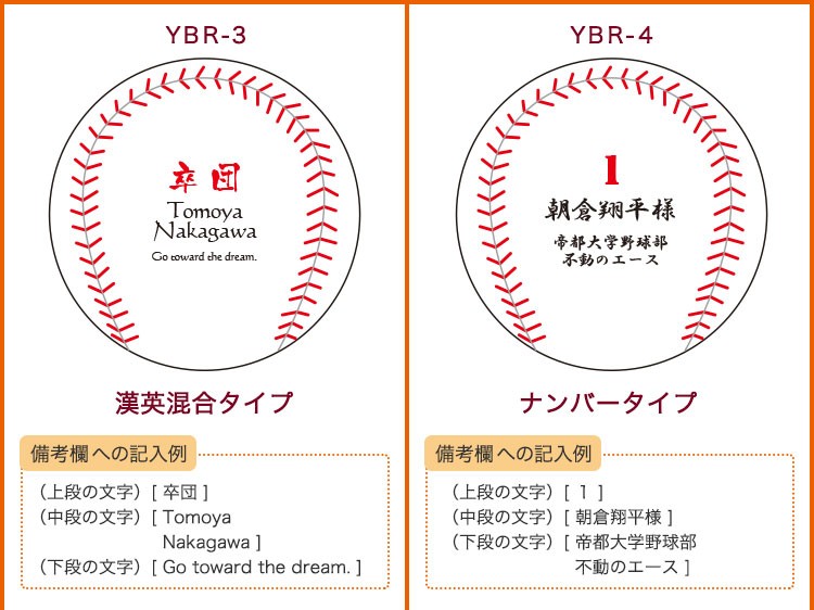 名入れ野球ボールデザイン集