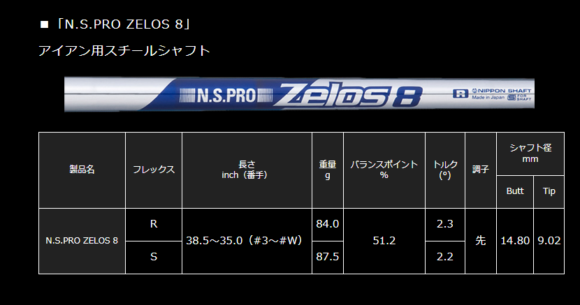 ゴルフアイアンセット遠藤製作所製ソナテックSONARTEC SS701