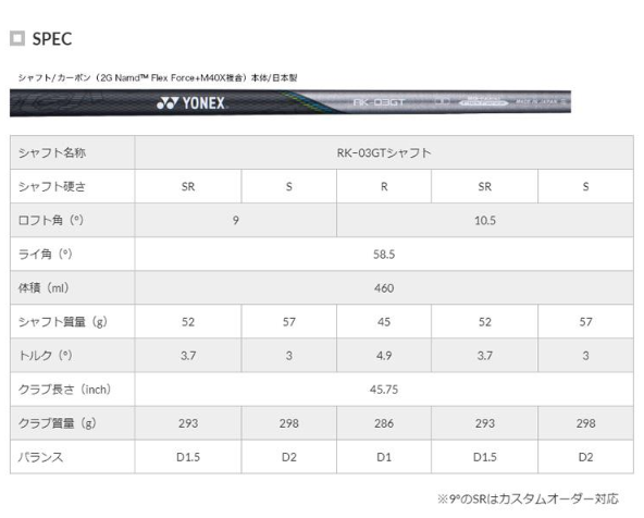 ヨネックス イーゾーン GT 450 ドライバー RK-03GTシャフト メンズ 2023年 ゴルフクラブ : yonex450dr : NONET  Shop - 通販 - Yahoo!ショッピング