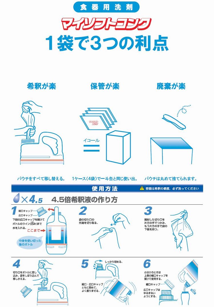 ニイタカ マイソフトコンク 1kg×4袋入＋専用希釈ボトル付 : 業務